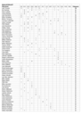 maalit_2011.pdf