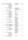 tulokset_2011.pdf