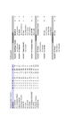 Kortteliliiga_2011_tulokset.pdf
